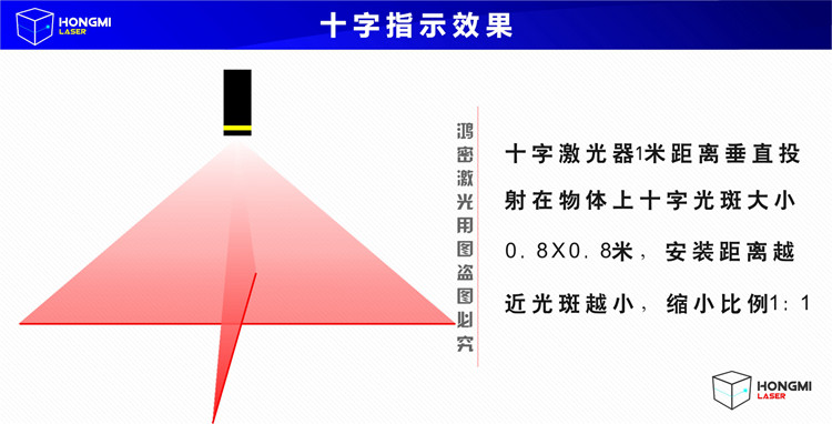 激光标线器