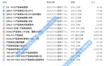 VDA6 5 Automotive Industry Quality Management-Product Audit Standard Manual Form Send Training PPT