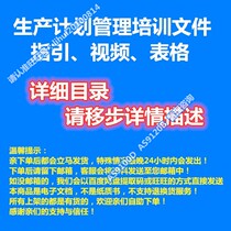 Production Planning Management Training Documents Guidelines Video Form