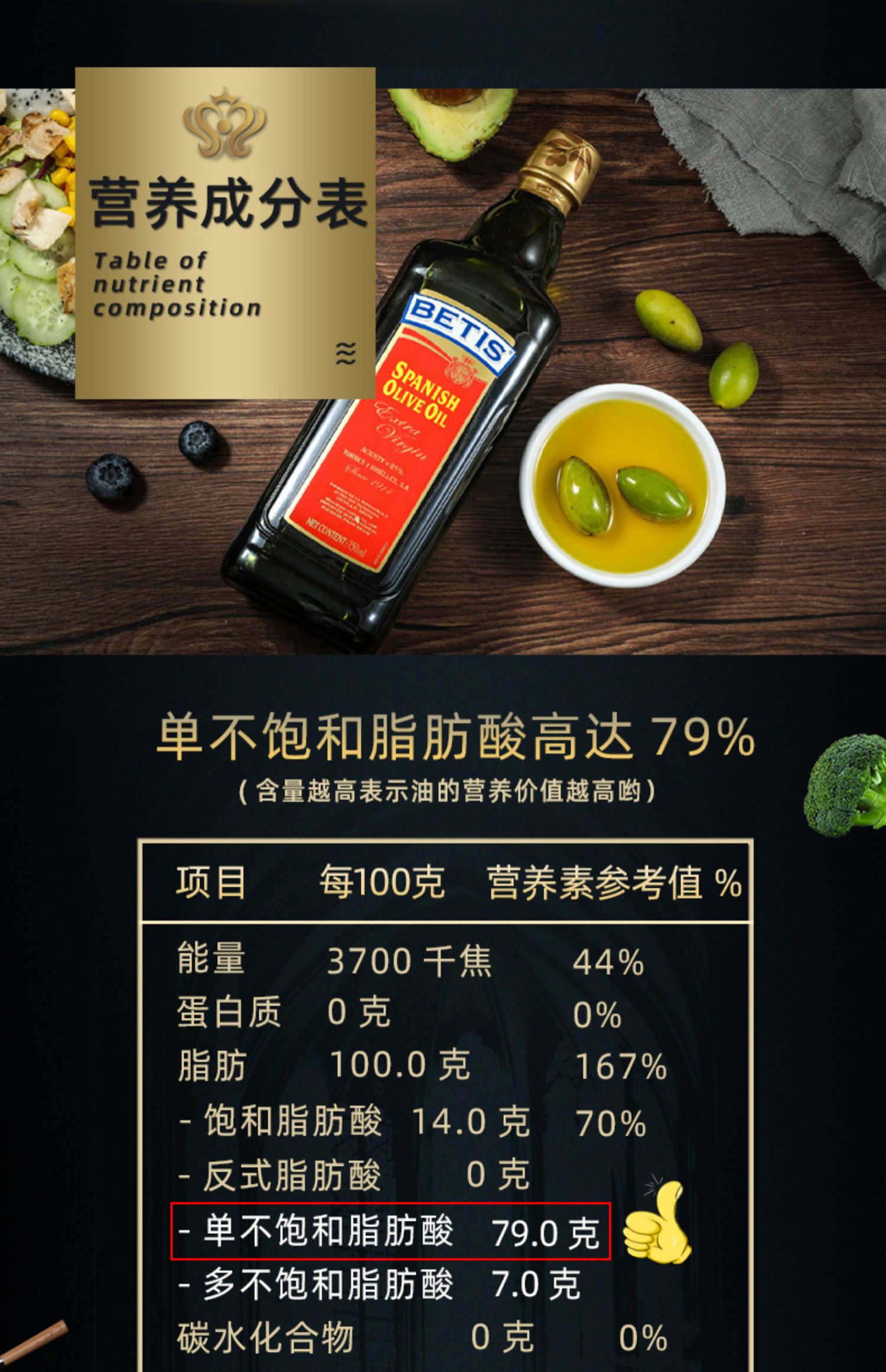 西班牙贝蒂斯特级初榨食用橄榄油125ml*4