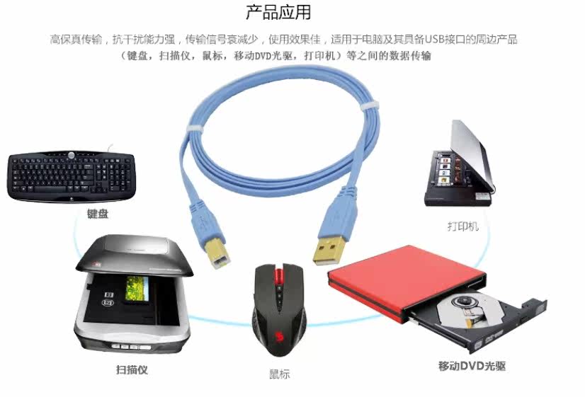 Prolongateur USB - Ref 442394 Image 9