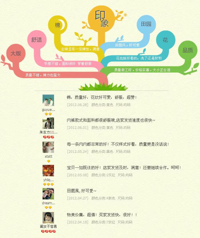 Slip wk2129 en coton - Ref 666517 Image 6