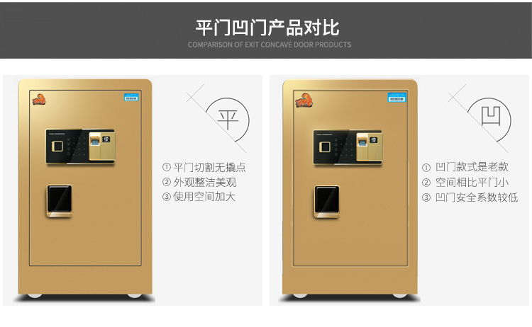Tiger an toàn vân tay nhà an toàn mật khẩu văn phòng tất cả thép ẩn vào tường giường kích thước cao 75cm - Két an toàn giá két sắt nhỏ