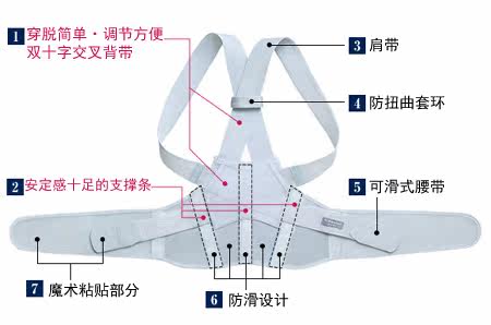 Доктор Департара доктор доктор