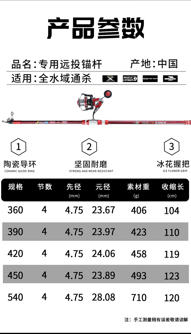 Море удочкой 锚鱼竿锚杆专用远投矛鱼竿专业猫鱼超轻超硬海竿巨物竿狂拉硬拽竿