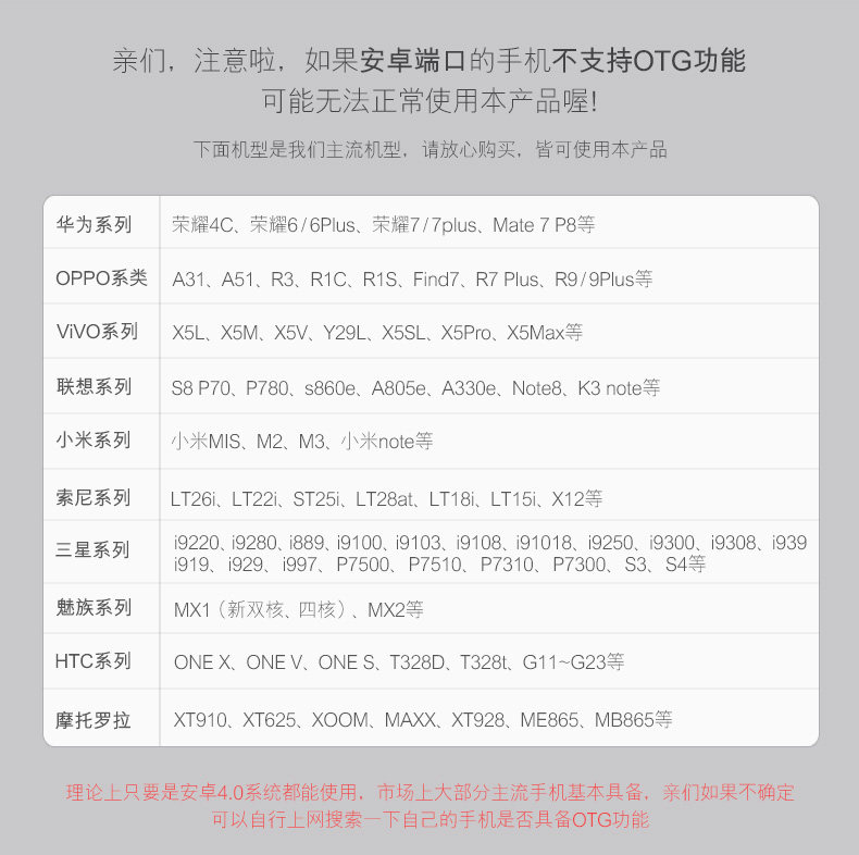 Ventilateur USB - Ref 399784 Image 7