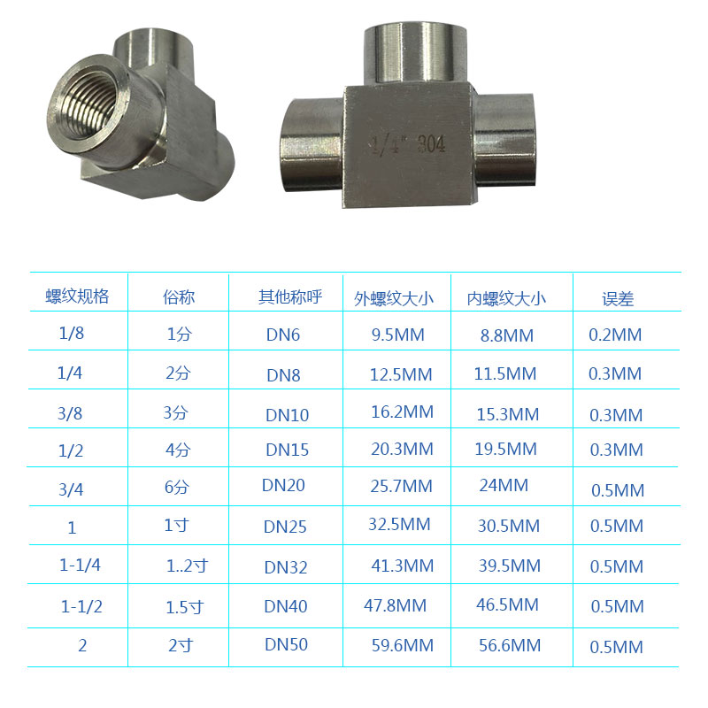 304不锈钢高压三通接头 内丝内螺纹内牙加厚三通4分dn15 M20*1.5