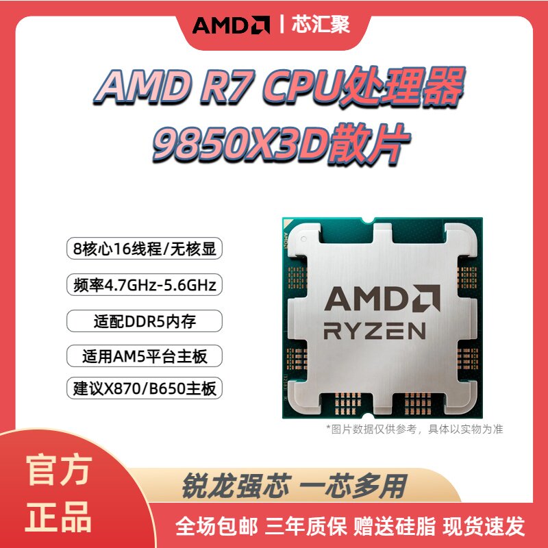 Процессор AMD Ryzen 5 9600X