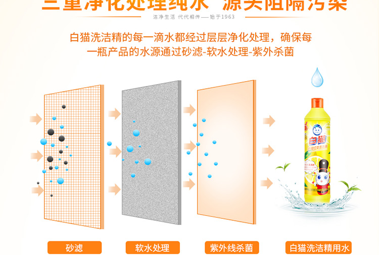 白猫洗洁精家用小瓶厨房洗碗液家庭装柠檬红茶500g 白猫洗洁精家用小瓶厨房洗碗液家庭装柠檬红茶500g