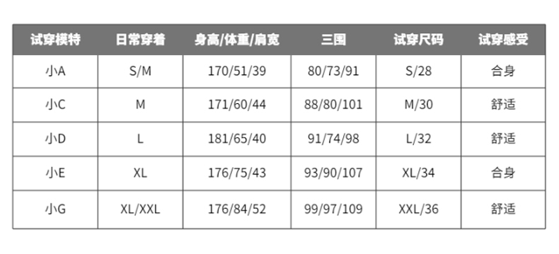 Dickies 男士字母logo短袖T恤 图5