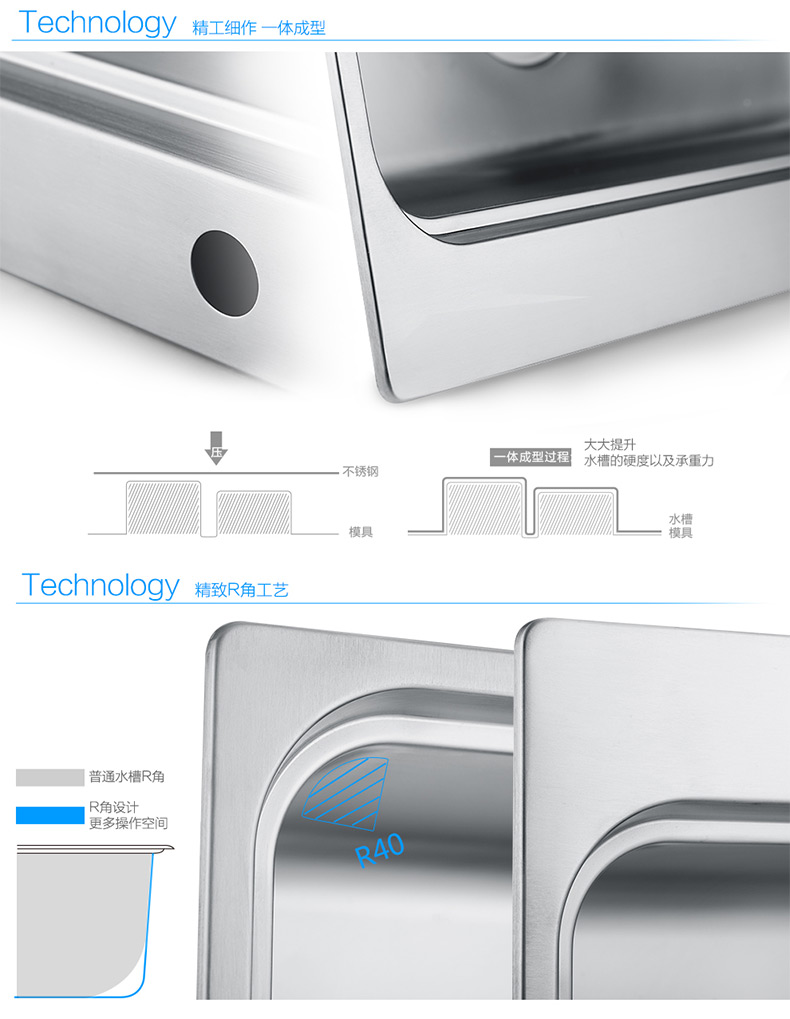 摩恩卫浴 厨房水槽套装龙头304不锈钢洗菜盆效果图