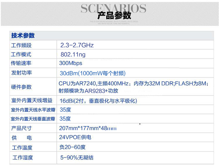 Сетевой мост 300m无线桥接器1000mw大功率ap客户端cpe室外3公里无线电梯塔吊监控