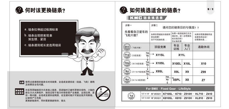 Chaîne de vélo - Ref 2372956 Image 25