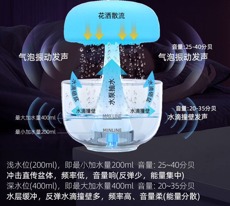 Сон инструмент 分贝特自然雨声白噪音睡眠仪家用办公学习安神助眠神器