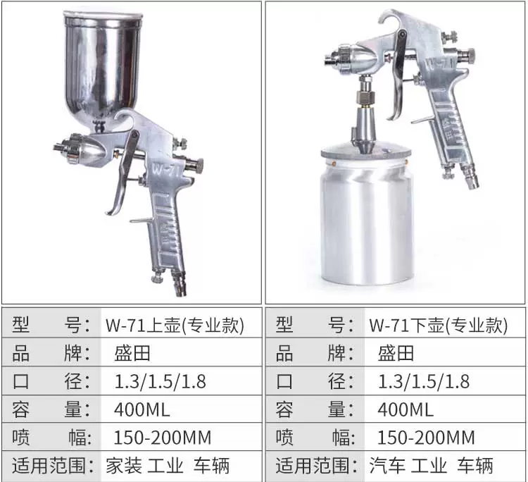 Béc phun sơn Shengtian súng phun sơn cầm tay khí nén cao su áp suất cao súng phun sơn W77/W71