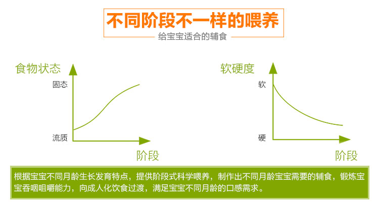  全陶瓷辅食-新版_08.jpg