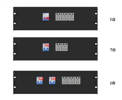Customized 3U empty Open Rack with socket type switchboard modular socket top junction box standard cabinet installation