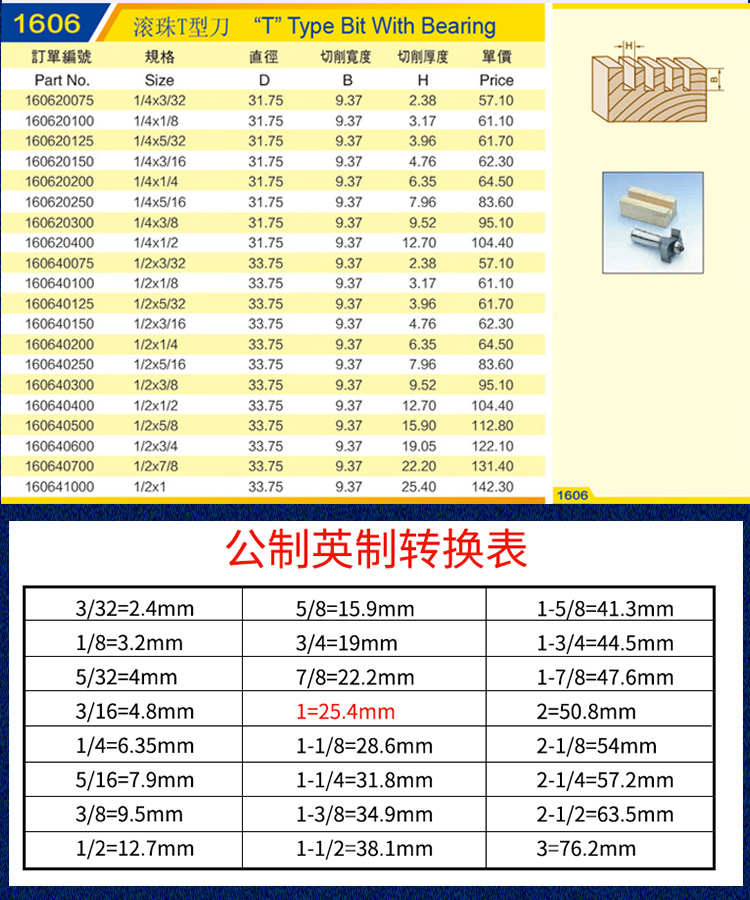 lưỡi cưa máy khoan Dao gỗ Tứ Xuyên Công cụ nhàm chán hình chữ T Dao bóng hình chữ T 1 2 * 1 4 công cụ cắt gỗ chuyên nghiệp dao cắt thẳng dao phay 1606 mui khoan be tong