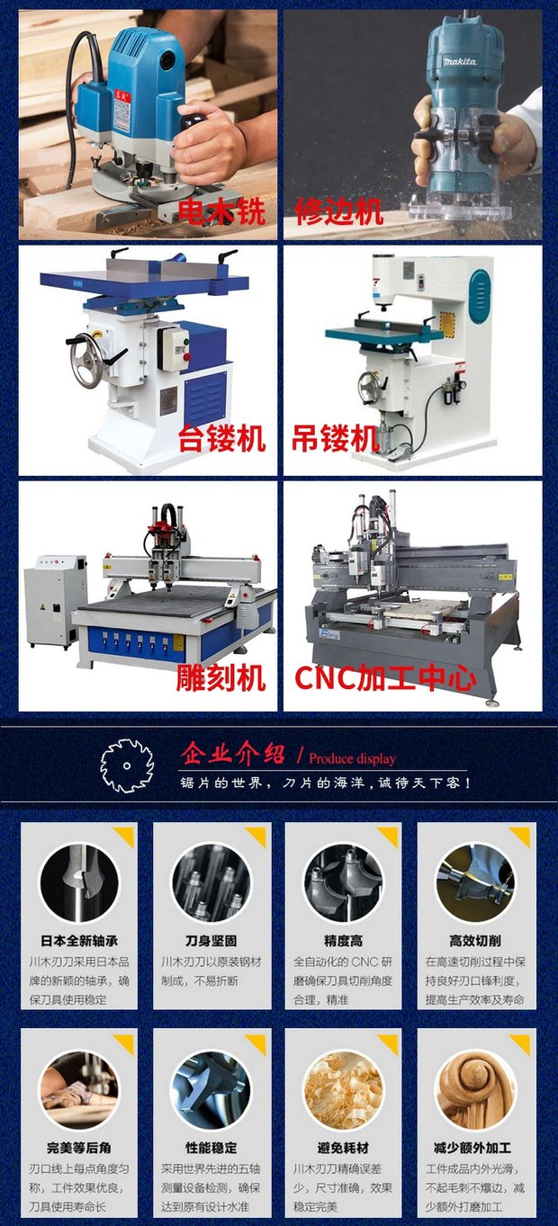 mũi khoan gỗ Dao gỗ Tứ Xuyên đôi R dòng dao cổ điển trang trí cắt tỉa 1/2 * 1/4 chuyên nghiệp chế biến gỗ lưỡi dao cắt dao thẳng 0802 lưỡi cắt gạch