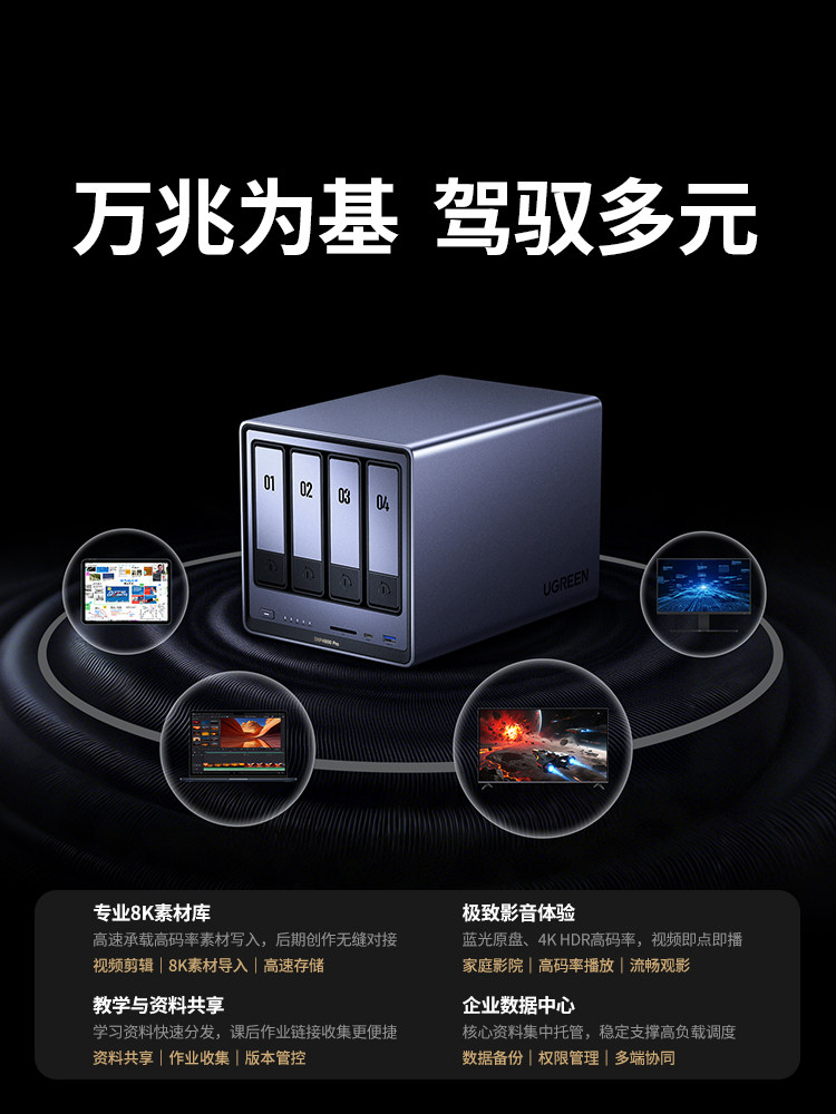 [Breaking News] Ugreen Private Cloud Dxp4800Pro Four-Bay 10g Nas Home Network Storage Host Server Ai Photo Album File Synchronization Mobile Phone Tablet Expansion
