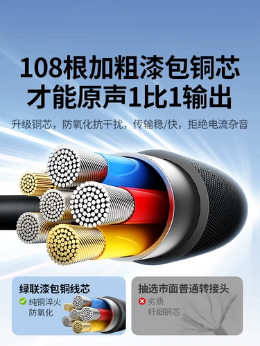 Greenlink для Apple 16/15/14Phone Data Cable Adapter Adapter MFI Certified Type Conversion Furlight в 3,5 мм Audio Cable -Cable с преобразователем круглого отверстия в 3,5 мм