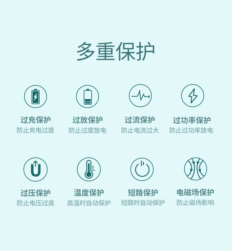 绿联|数据线|HDMI线|移动电源|车充|蓝牙|手机配件