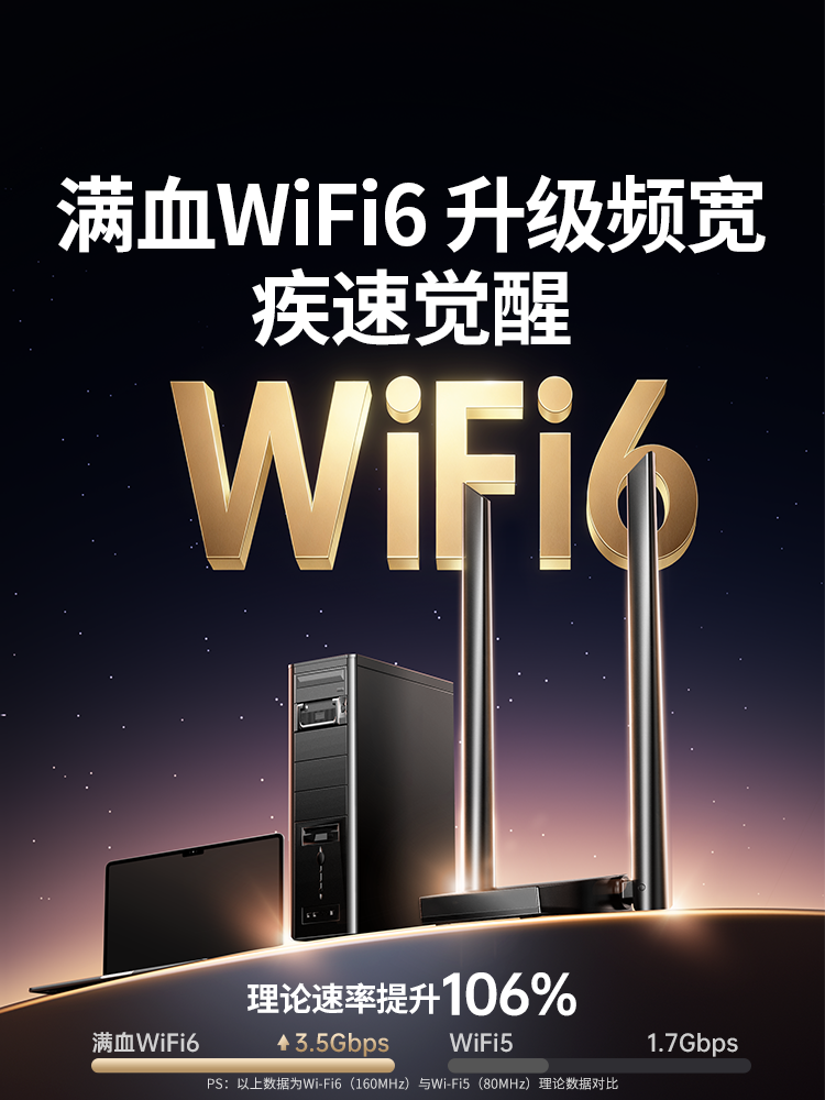 Greenlink USB Wireless Network Card for Desktop Computers, Full-Speed Wifi 6 Receiver and Transmitter, Gigabit High-Speed Network Card for Home Use, Laptop Connection Hotspot, 5g Dual-Band Signal, Driver-Free