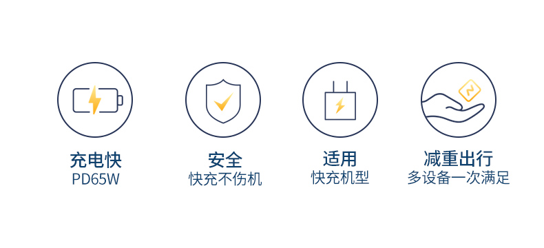 绿联PD65w充电器MacBook小米笔记本充电头