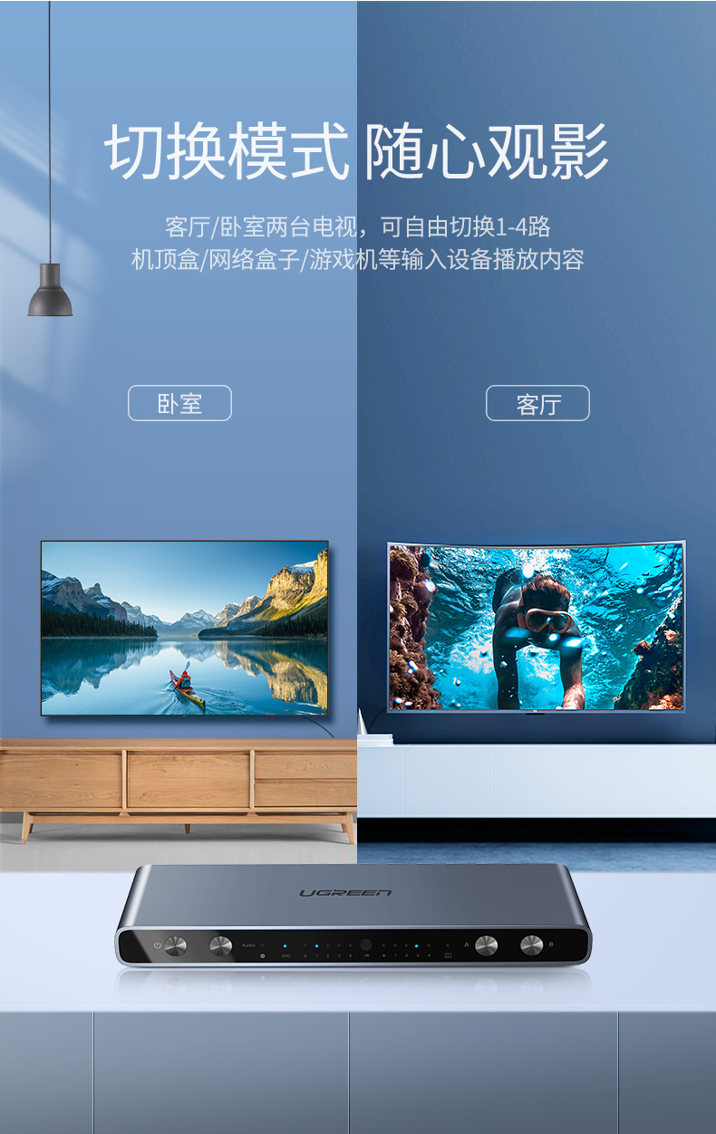 UGREEN绿联-品质新体验,数码选绿联 绿联hdmi2.0矩阵4进2出切换器