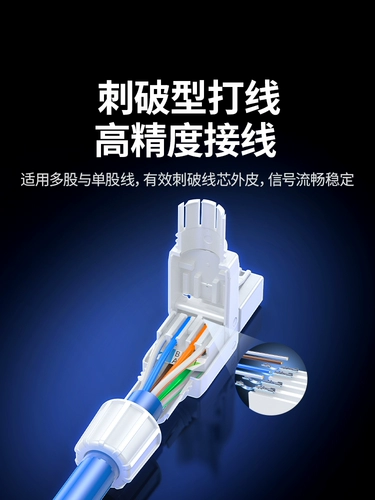 Бесплатная сетевая кабельная кабель Green Union. Кристаллическая головка Crystal превышает 556 66 категорий миллионов триллионов метров RJ45.