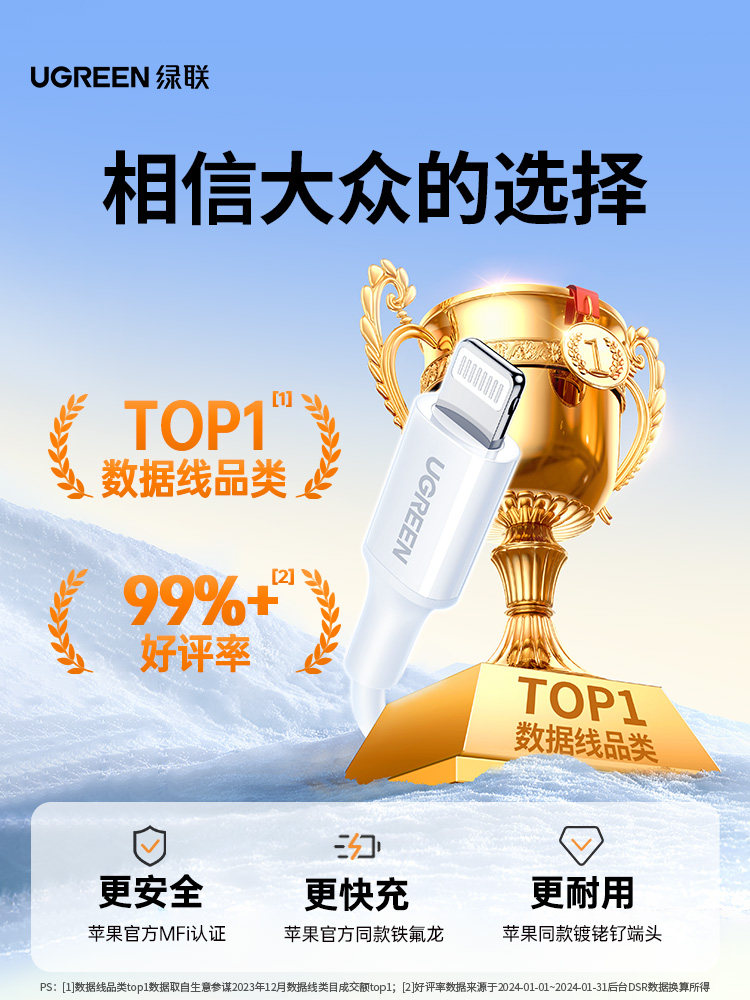 Green Alliance Compatible Apple 17 iPhone 16 Pro Max Charging Cable 15 Pd Fast Charge 14 Mfi Certified 12 Mobile Phone Data Cable 13 Tablet iPad 11 USB Car Charger Type-C to Lightning