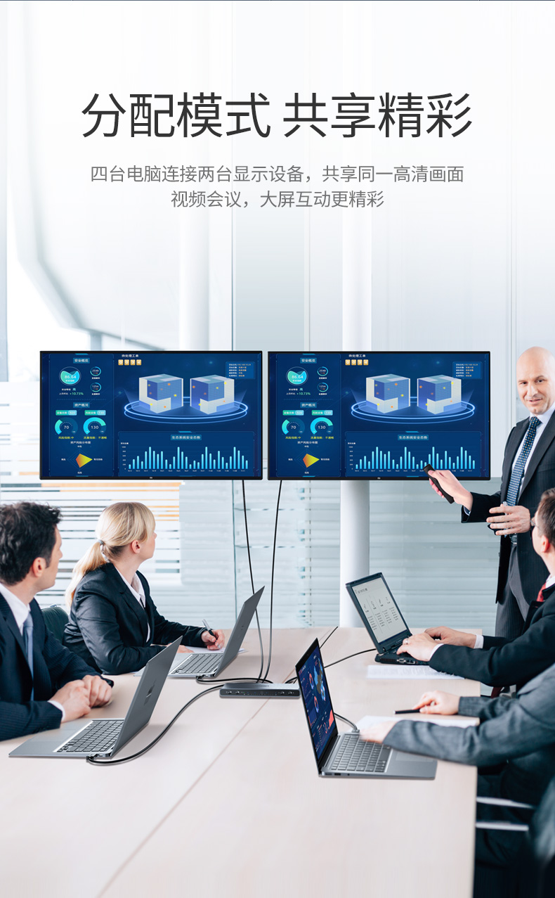 UGREEN绿联-品质新体验,数码选绿联 绿联hdmi2.0矩阵4进2出切换器