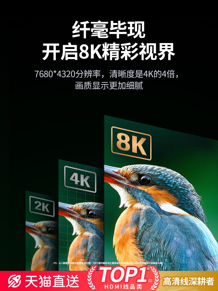 Greenlink HDMI Cable High-Definition 2.1 Connects to 8K Computer, Tv, Monitor, 240Hz Projector, Extended 4K Data