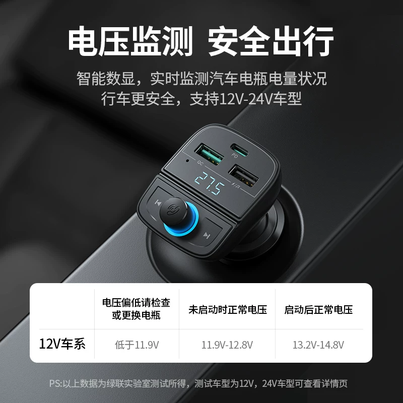 Автомобильный Bluetooth-приемник от UGREEN без звука, FM-трансмиттер, MP3-плеер, USB-зарядка для автомобиля