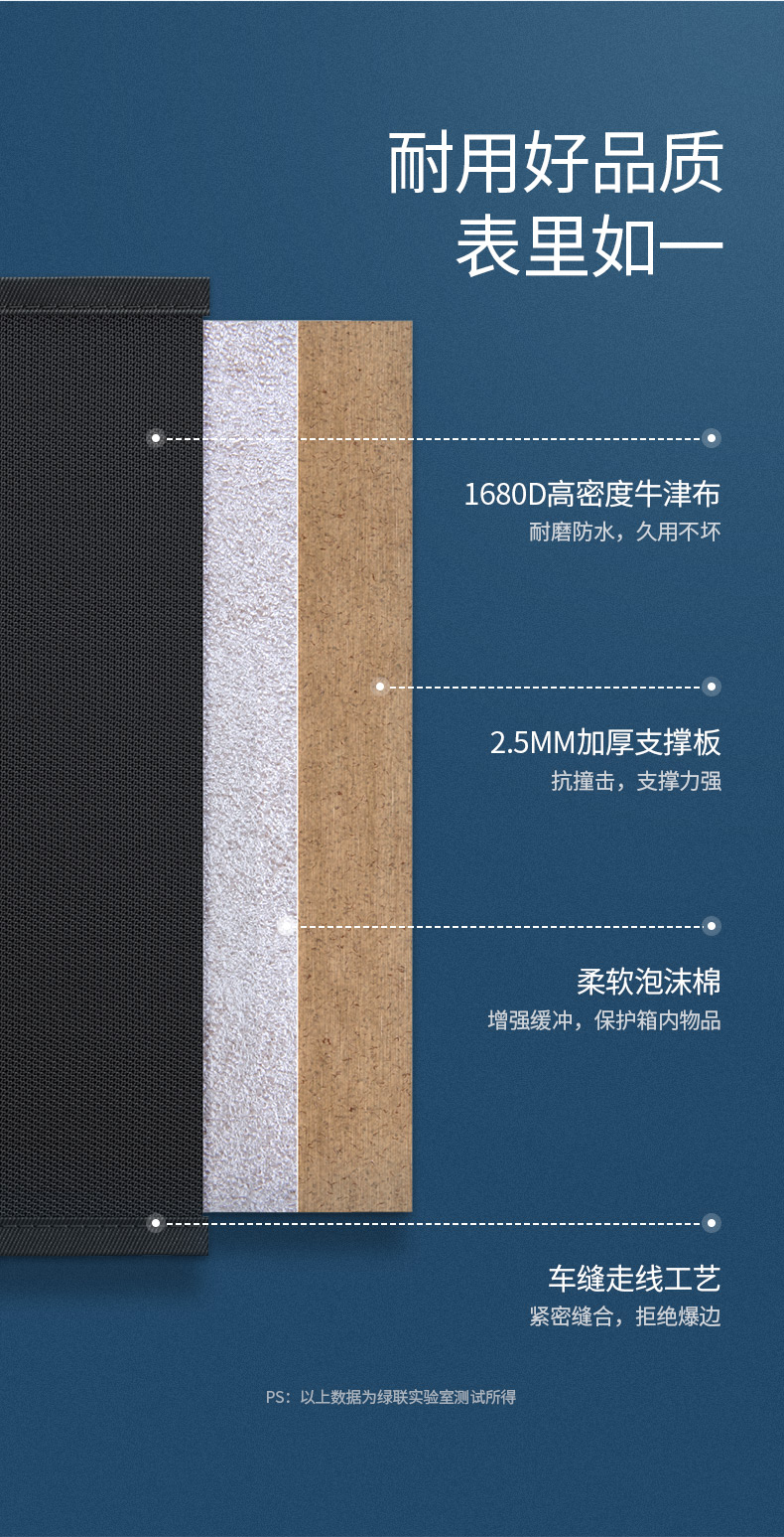 绿联汽车收纳箱，简易车载储物箱