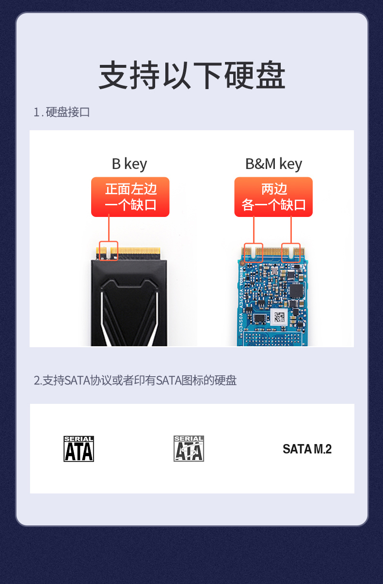 绿联Type-c扩展坞兼M.2固态硬盘盒
