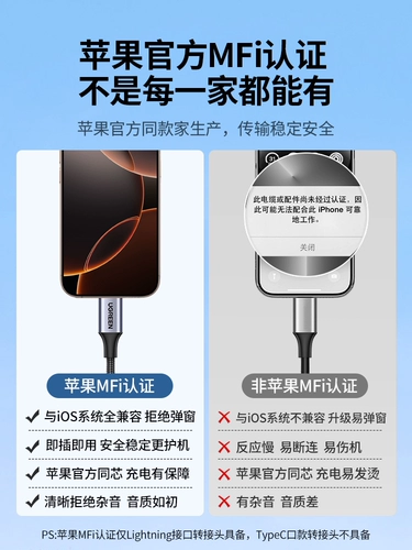 Greenlink для Apple 16/15/14Phone Data Cable Adapter Adapter MFI Certified Type Conversion Furlight в 3,5 мм Audio Cable -Cable с преобразователем круглого отверстия в 3,5 мм