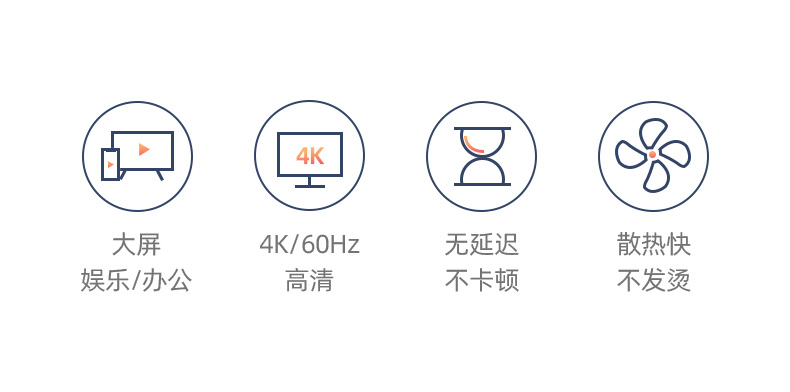 绿联USB3.1 type-c转hdmi转换器4K