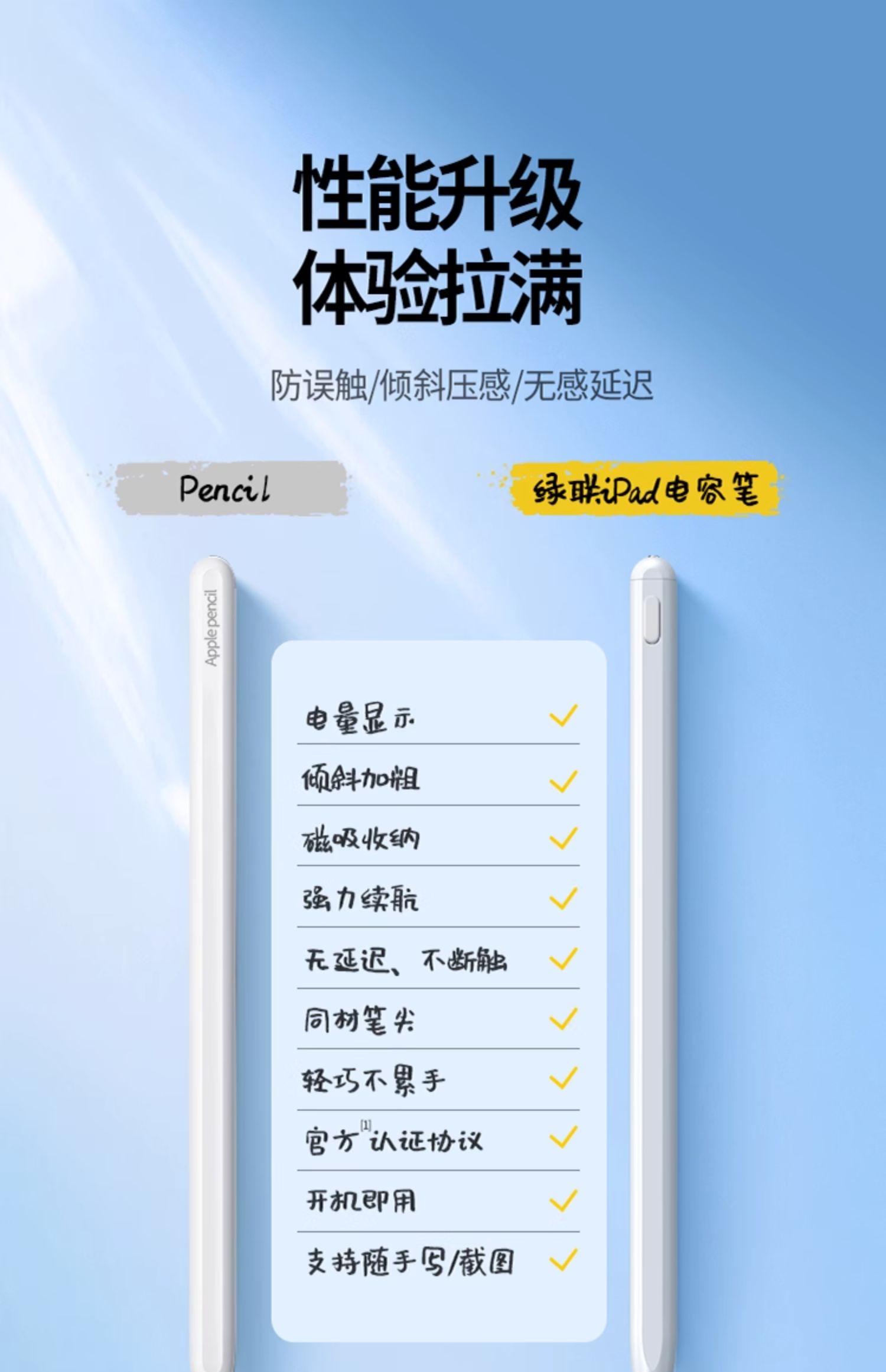 绿联 苹果ipad触控电容笔 天猫优惠券折后￥99包邮（￥149-50） 送笔头