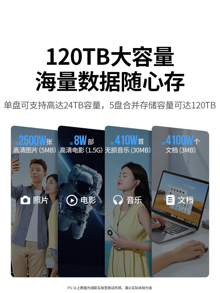 Greenlink Hard Drive Array Enclosure Is Suitable for Nas Expansion Storage, Aluminum Alloy Multi-Bay Raid External Sata Base Cage Reader