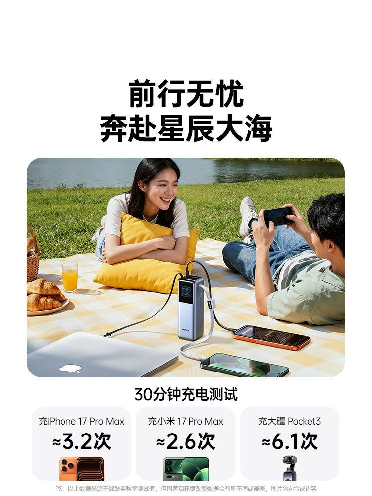 [Power Bank with 3C Certification, Airline Approved]Ugreen Energy Power New Model 200W with Built-In Retractable Cable, Fast Charging 25000Mah, Compatible with Apple 17, Xiaomi, Laptop, Official Flagship