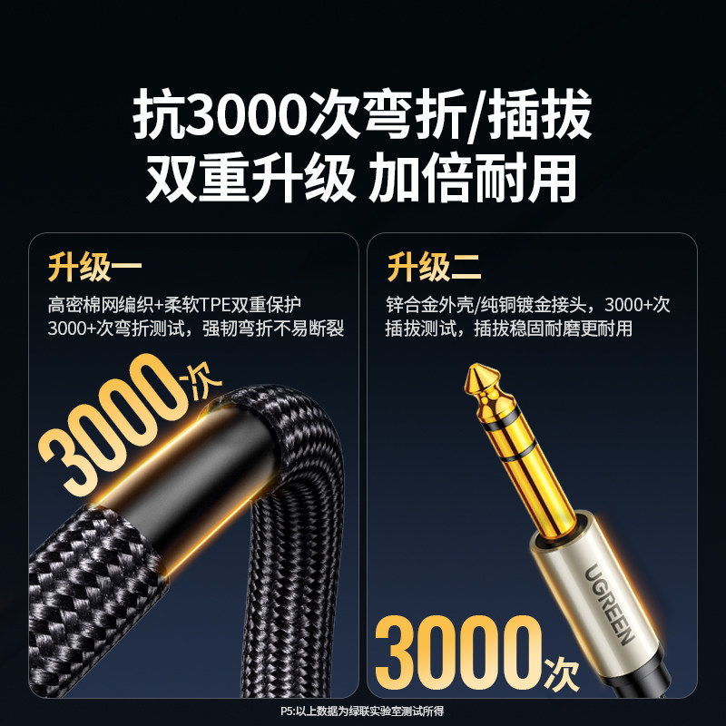 Greenlink 3.5 to 6.5 Audio Cable Connects Mobile Phones, Computers, Speakers, Electric Guitars, Digital Pianos, 6.35mm Adapter