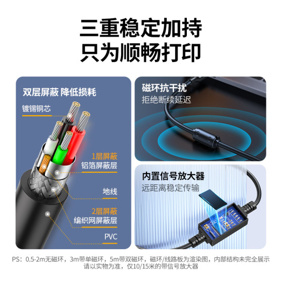 Green-linked printer data cable computer extension connection extension USB transfer square port suitable for Canon HP Epson