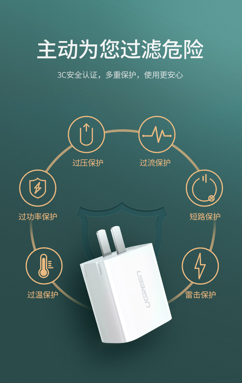 绿联pd+qc/fcp双快充充电器