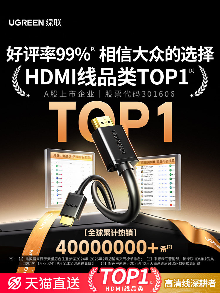 Greenlink HDMI Cable High-Definition Cable 2.1 Connects 8K Computer Tv to Display 4K Data Extended 2.0 Video