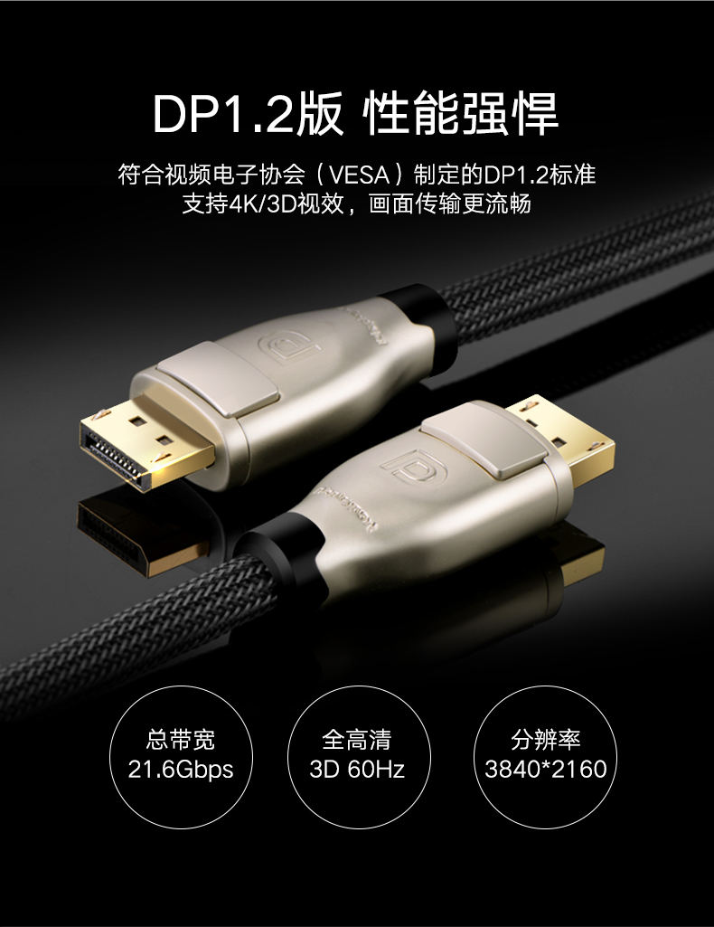 绿联dp1.2高清线