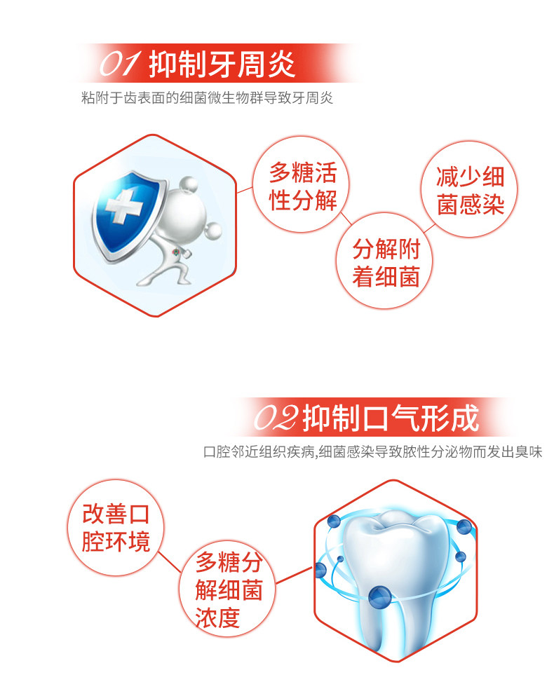 Зубная паста Ganoderma details_05.jpg
