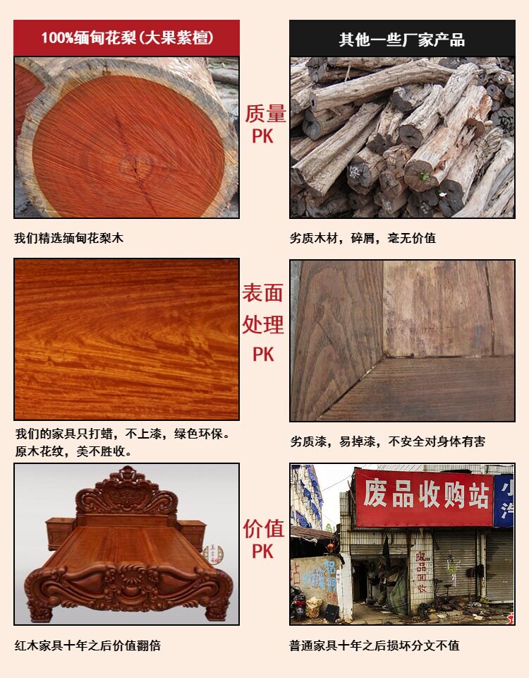 Красный кровати 红木家具缅甸花梨木中式仿古雕花床大果紫檀加厚独板床实木双人床 OTHER