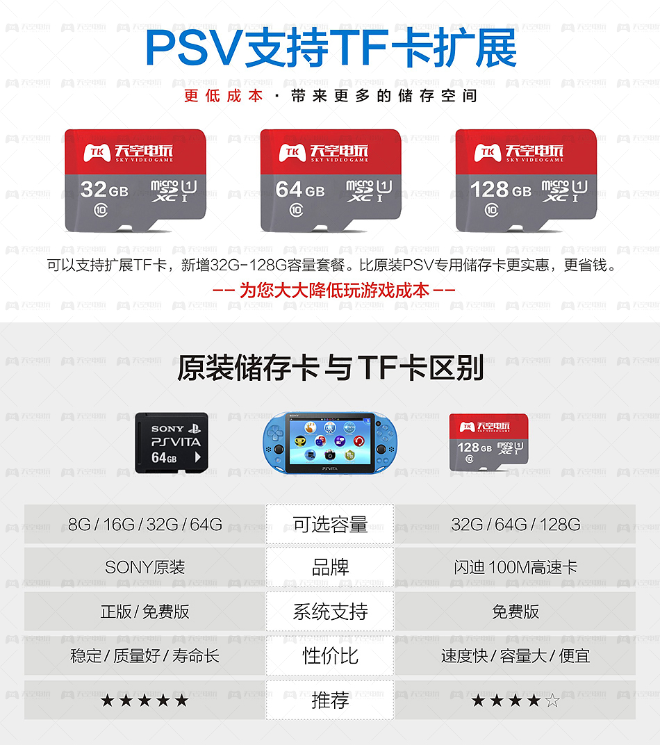 Trò chơi video trên bầu trời PSV2000 phiên bản mới của Hồng Kông máy chủ lưu trữ trò chơi máy chơi game phiên bản giới hạn cầm tay 3.60 / 3.68 máy chơi game cầm tay 2021