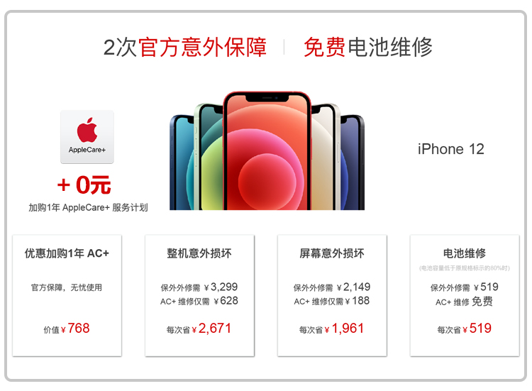 Apple 苹果 iPhone 12 5G智能手机 64GB 图4